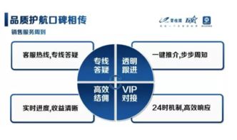互聯網全民營銷 2年500億 他們是怎么做到的