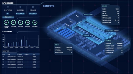 走進企業看信心|裝備"智造"大腦 數字技術助力制造業改造升級