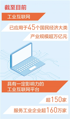 我國工業互聯網產業規模超萬億元(新數據 新看點)