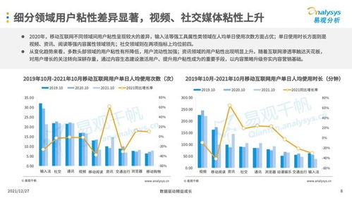 互聯網廣告營銷,企業的必備技能
