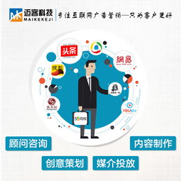 全網營銷方案黃頁 公司名錄 全網營銷方案供應商 制造商 生產廠家 八方資源網
