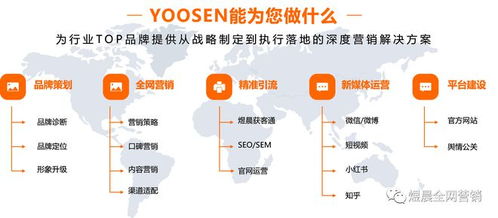 煜晨營銷 工業(yè)企業(yè)如何做好互聯(lián)網(wǎng)背景下的場景營銷