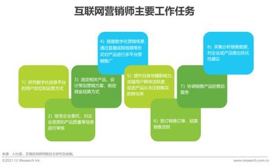 找不到工作的年輕人,都跑去直播賺錢了?