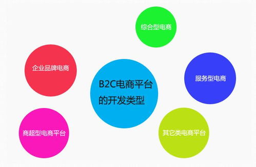 平邑網(wǎng)絡(luò)營銷策劃怎么收費,互聯(lián)網(wǎng)推廣效果怎么樣