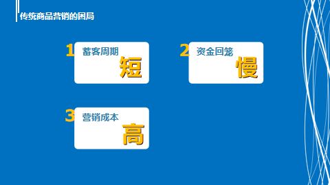 移動互聯(lián)網(wǎng)時代營銷新模式 裂變營銷方案 病毒式營銷