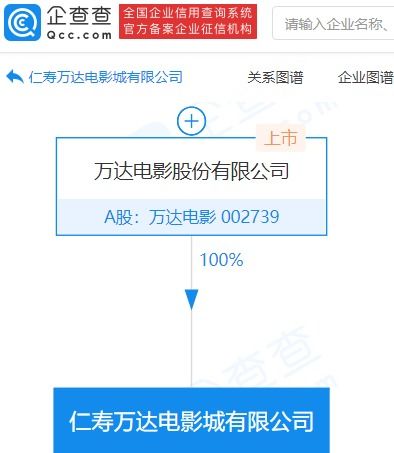 萬達電影成立電影城新公司,經營范圍含食品互聯網銷售等
