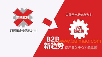中小微企業(yè)做b2b營(yíng)銷,以產(chǎn)品為核心才是王道,中小微企業(yè)做b2b營(yíng)銷,以產(chǎn)品為核心才是王道生產(chǎn)廠家,中小微企業(yè)做b2b營(yíng)銷,以產(chǎn)品為核心才是王道價(jià)格