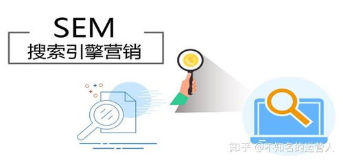 sem營銷漏斗 互聯網營銷漏斗層級有哪些