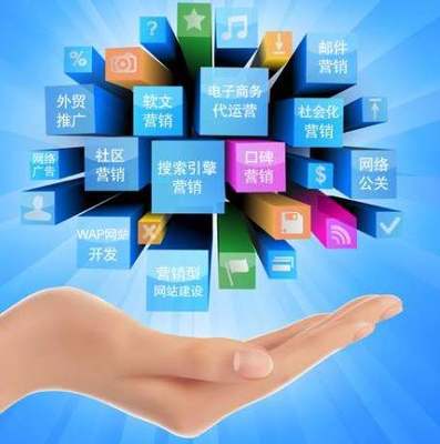 互聯網營銷中B2B商業網站58趕集發帖中一些不得不知的小技巧