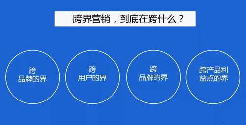 跨視跡互聯(lián)網(wǎng)營(yíng)銷課堂 三分鐘讀懂互聯(lián)網(wǎng)整合營(yíng)銷趨勢(shì)變化