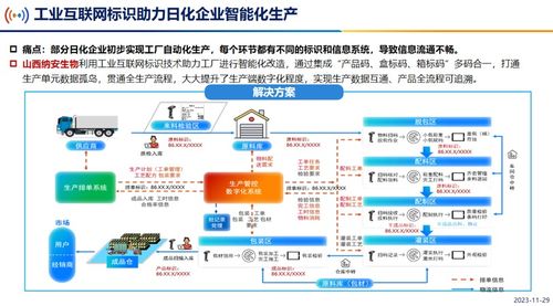 工業(yè)互聯(lián)網(wǎng)標(biāo)識(shí)行業(yè)應(yīng)用指南 日化 編制正式啟動(dòng)