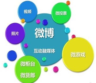 寫(xiě)手角度看互聯(lián)網(wǎng)營(yíng)銷變化