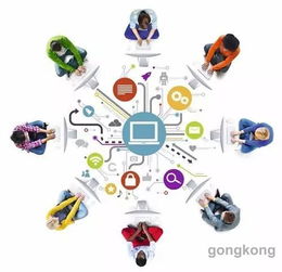 互聯(lián)網思維 百年老店的企業(yè)轉型