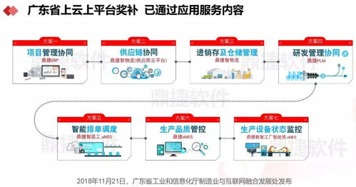 大咖云集 把脈 制造業(yè)經濟形勢,共謀合作發(fā)展