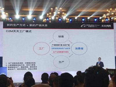改造100個產業帶,淘寶天天工廠給自己出了道難題
