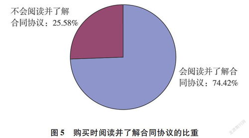 大學生對互聯網理財產品選擇的行為分析