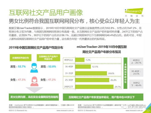 2019年中國互聯網社交企業營銷策略白皮書