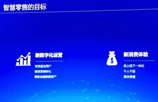 騰訊 互聯(lián)網(wǎng)企業(yè)的 智慧零售 情懷