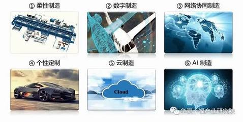 新基建熱潮中,工業互聯網如何駛入快車道?