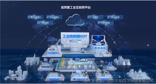 成為數字化工廠和工業互聯網數字化業務總服務商,擁有怎樣的數字化服務能力