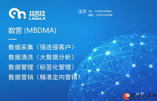 深圳拉米拉數(shù)營(yíng)系統(tǒng)是互聯(lián)網(wǎng)時(shí)代中新一代微信營(yíng)銷軟件