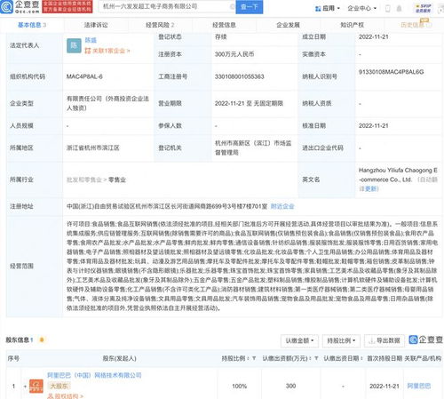 阿里巴巴成立一六發(fā)發(fā)電商新公司